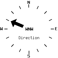 image gauge