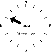 image gauge