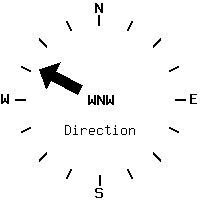 image gauge
