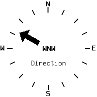 image gauge