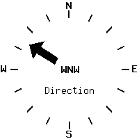 image gauge