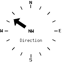 image gauge