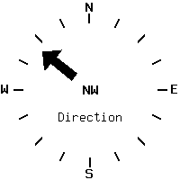 image gauge
