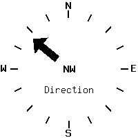 image gauge