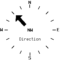 image gauge