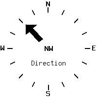 image gauge