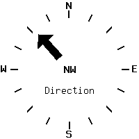 image gauge