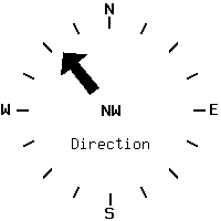 image gauge