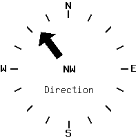 image gauge