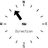 image gauge