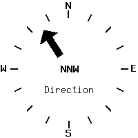image gauge