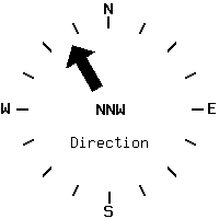 image gauge