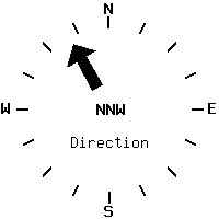 image gauge