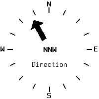 image gauge