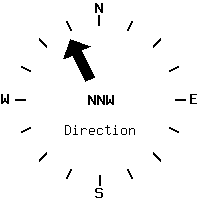 image gauge