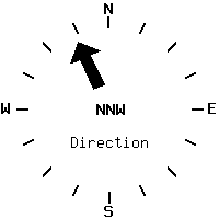 image gauge