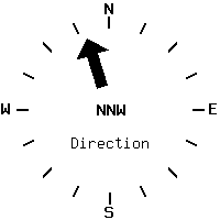 image gauge