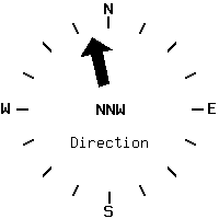 image gauge