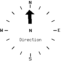 image gauge