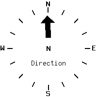 image gauge