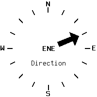 image gauge