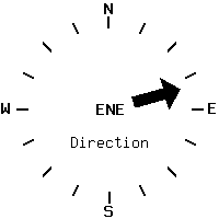 image gauge