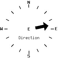 image gauge
