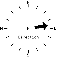 image gauge