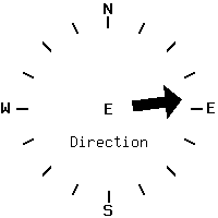image gauge