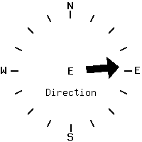 image gauge