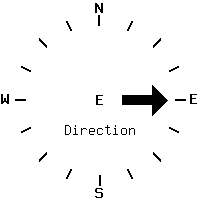image gauge