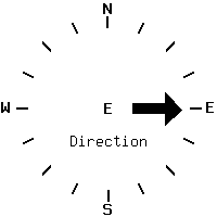 image gauge