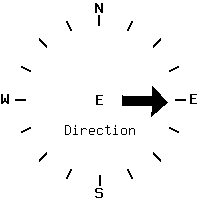image gauge