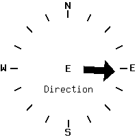 image gauge