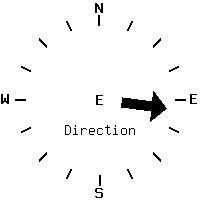 image gauge