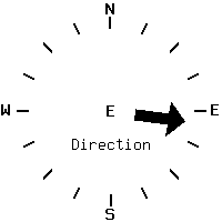 image gauge