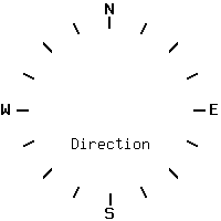 image gauge