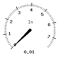 image gauge