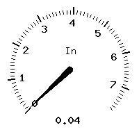 image gauge